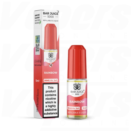 Understanding E-Liquid Ingredients: What’s in Your Vape Juice