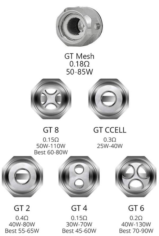 Vaporesso Gt Core Replacement Coils 3 Pack - vapesdirect