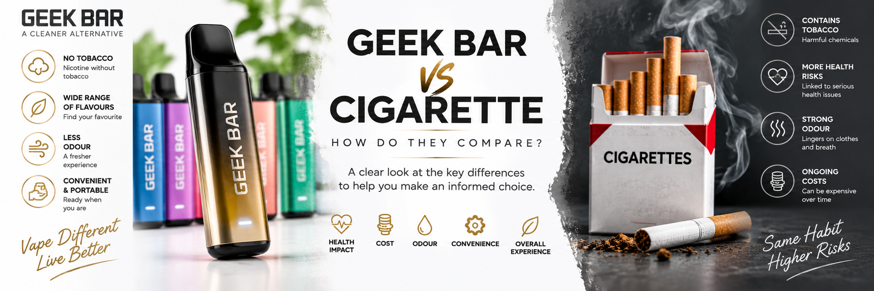 A Geek Bar rechargeable vape kit beside a cigarette for comparison
