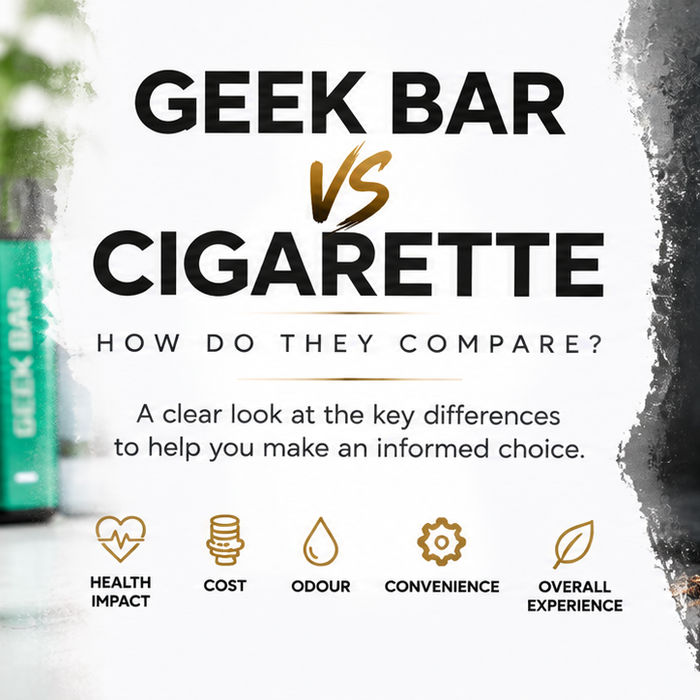 A Geek Bar rechargeable vape kit beside a cigarette for comparison