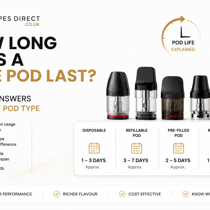 How Long Does a Vape Pod Last? Honest Answers for Every Pod Type