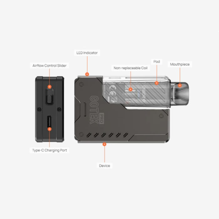 Aspire Gotek Pro Pod Kit - Vapesdirect