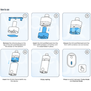 Vaporesso DOJO Blast 6000 Vape Kit - Vapesdirect
