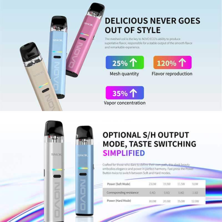 Smok Novo Eco Pod Vape Kit £7.99 - Vapesdirect