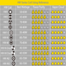 Eleaf HW Series Replacement Coils 5 Pack - vapesdirect