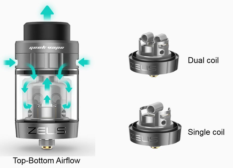 Geek Vape Zues Dual RTA Tank - vapesdirect