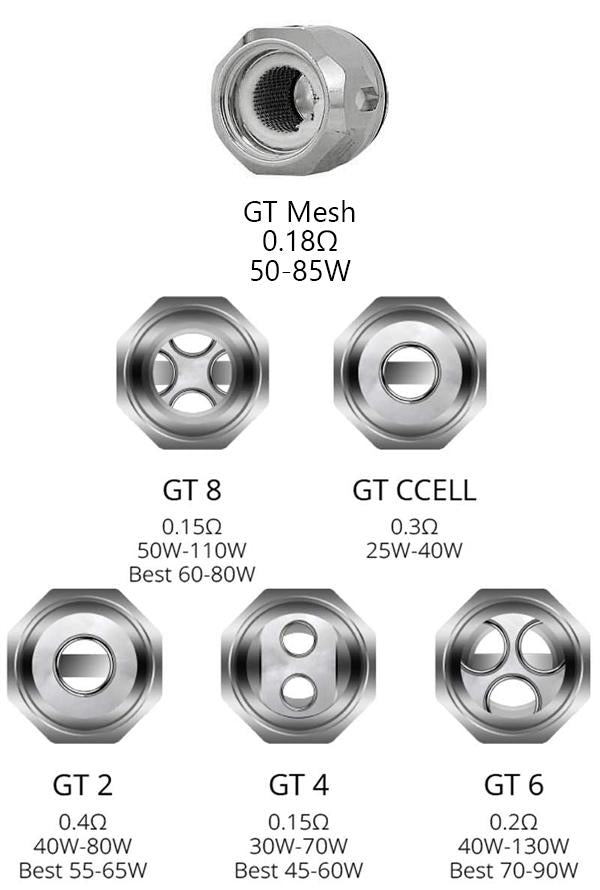 Vaporesso Gt Core Replacement Coils 3 Pack — Vapesdirect