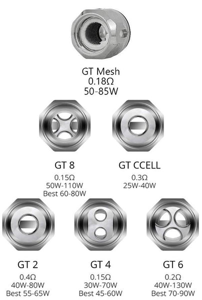 Vaporesso Gt Core Replacement Coils 3 Pack - vapesdirect